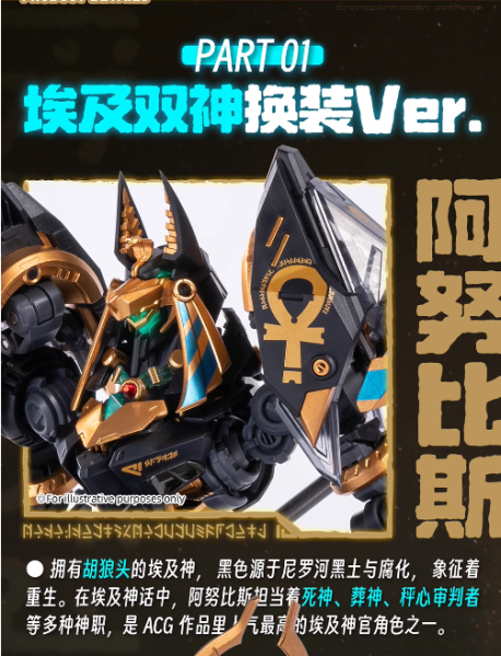 【史派克工廠】結單預購免運25年Q1 核誠治造 駁機制 RB-12ah 阿努比斯與荷魯斯 換裝Ver 0913 核誠治造 駁機制 RB-12ah 阿努比斯與荷魯斯 換裝Ver