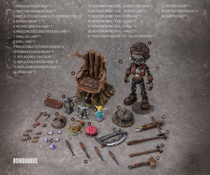 【史派克工廠】預購免運Q2 GIYORZILLA TOYS A001 1/6 破碎的童話 匹諾曹 皮諾丘 可動 0224 GIYORZILLA TOYS A001 1/6 破碎的童話 匹諾曹 皮諾丘 可動