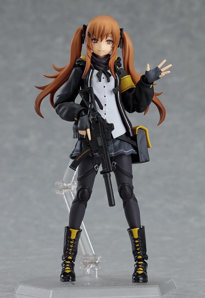 【史派克工廠】預購免運26年7月 Max Factory figma 少女前線 UMP9 再版 1029 Max Factory figma 少女前線 UMP9 再版