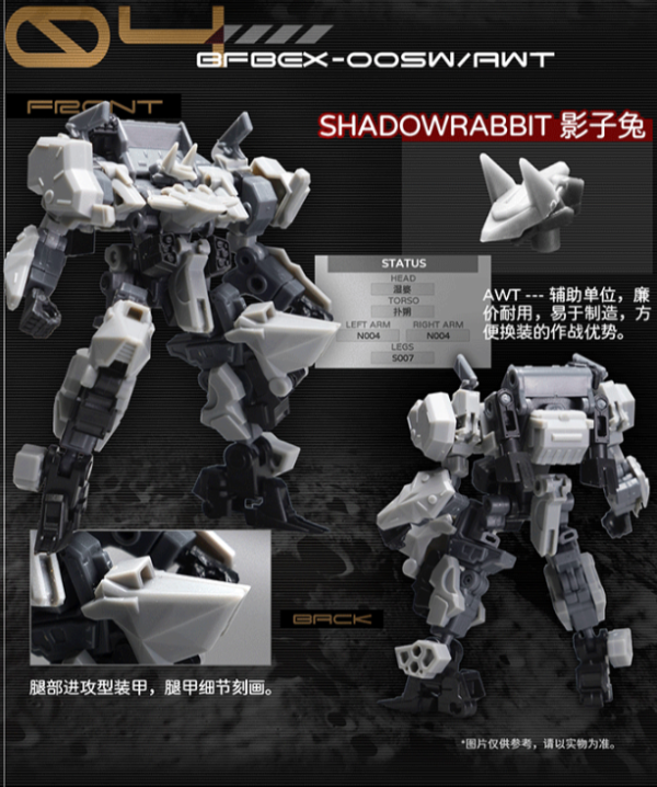 【史派克工廠】結單25年6月大火鳥 異鳥代碼 組裝模型 影子部隊 EX套裝 第二彈 0623 大火鳥 異鳥代碼 組裝模型 影子部隊 EX套裝 第二彈