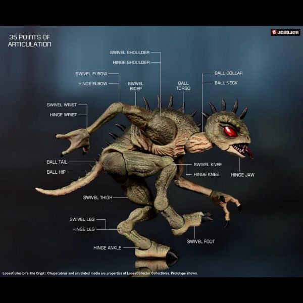 【史派克工廠】預購免運26年Q4 LC工作室 1/12 吸羊怪 山羊怪三人包 5吋 狼人 雪怪 大腳怪 套組 0427 LC工作室 1/12 吸羊怪 山羊怪三人包 5吋 狼人 雪怪 大腳怪 套組