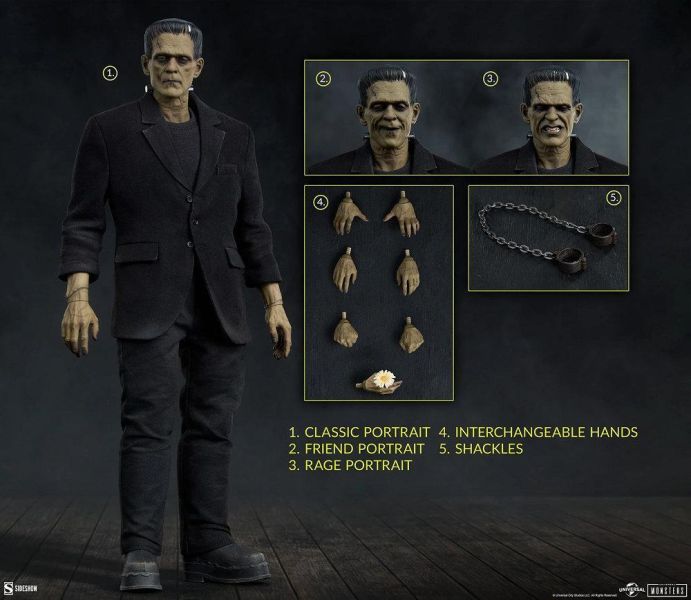 【史派克工廠】結單免運27年Q1 SIDESHOW 1004832 科學怪人 科學怪人 1/6 可動 豪華 訂 0521 SIDESHOW 1004832 科學怪人 科學怪人 1/6 可動 豪華 訂