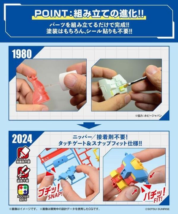 【史派克工廠】結單 預購24年10月 萬代 模型 最佳機體收藏集 1/144 RX-78-2 鋼彈 REVIVAL 0618 萬代 模型 最佳機體收藏集 1/144 RX-78-2 鋼彈 REVIVAL
