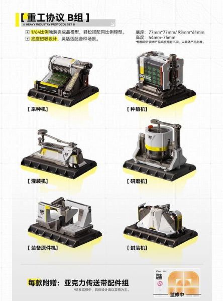 【史派克工廠】預購免運26年12月 星環重工 明日方舟 終末地 集成工業設備 重工協議 盲盒&配件包 0616 星環重工 明日方舟 終末地 聚能構件 協議核心 1/64 附特典