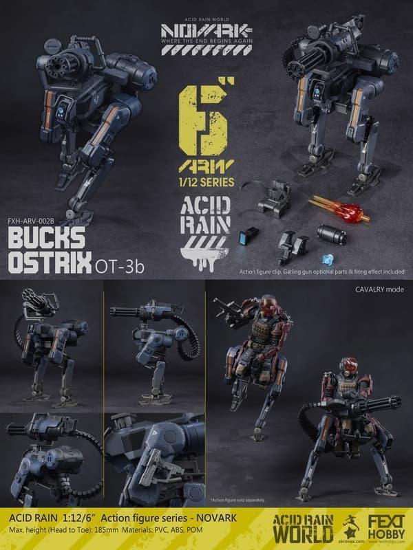 【史派克工廠】預購免運26年7月 酸雨戰爭 Acid Rain NOVARK FXH-ARV-002B 0601 酸雨戰爭 Acid Rain NOVARK FXH-ARV-002B