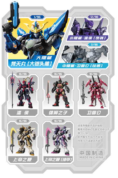 【史派克工廠】預購免運Q4 MOSHOWTOYS 模壽 森寶 先祖效應 天彗級盲盒 第一彈 中盒6入 共8款 0707 MOSHOWTOYS 模壽 森寶 先祖效應 天彗級盲盒 第一彈 中盒6入 共8款