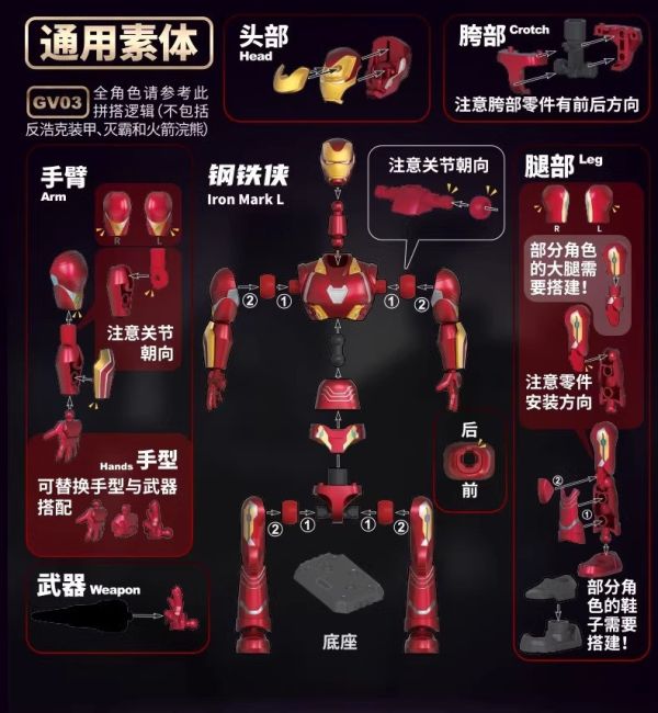 【史派克工廠】結單免運25年3月 布魯可 積木 漫威英雄 群星版 第三彈 無限傳奇 GV03 一中盒9入 0225 布魯可 積木 漫威英雄 群星版 第三彈 無限傳奇 GV03 一中盒9入