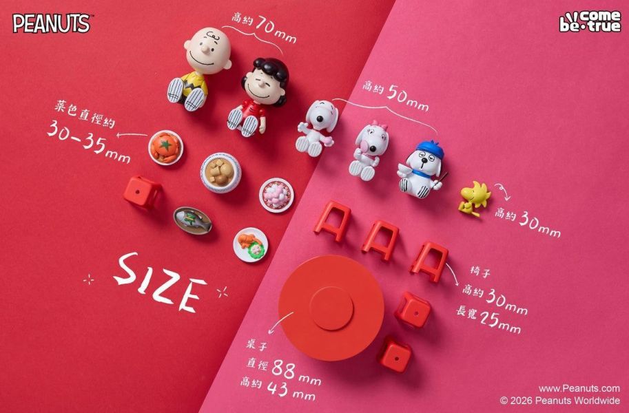 【史派克工廠】預購免運8月 鑫夢想 史努比 Snoopy & friends《台灣辦桌！》系列公仔 一套&四款 0305 鑫夢想 Snoopy & friends《台灣辦桌！》系列公仔 一套&四款