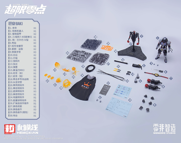 【史派克工廠】結單免運26年1月 hemoxian 和模線 拳擊手巴奇 BAKI 1/10 塑膠組裝模型 1127 hemoxian 和模線 拳擊手巴奇 BAKI 1/10 塑膠組裝模型