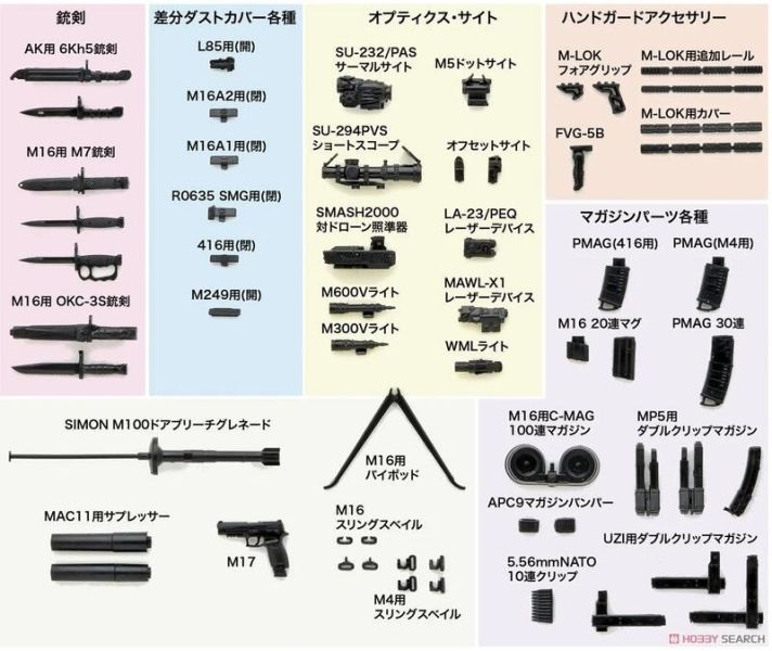 【史派克工廠】結單 預購24年10月 Tomytec 1/12 迷你武裝 LD048 槍機零件組B 0626 Tomytec 1/12 迷你武裝 LD048 槍機零件組B