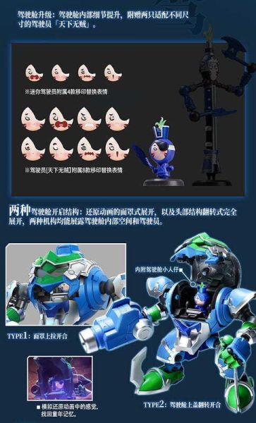 【史派克工廠】結單免運26年8月 壹理創玩 組裝模型 果寶特攻3 爆裂王 0723 壹理創玩 組裝模型 果寶特攻3 海鯊王