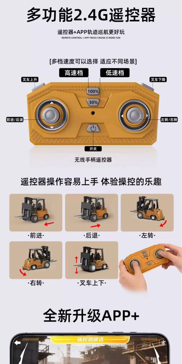 【史派克工廠】預購免運25年12月 mini 1:64 遙控 堆高車 桌上小物 1224 mini 1:64 遙控 堆高車 桌上小物