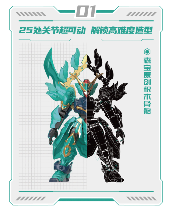 【史派克工廠】現貨 森寶 藏道 積木可動人偶 白虎 青龍 浊影 颶冥  0927 即將到貨 森寶 藏道 積木可動人偶 白虎 青龍 浊影 颶冥