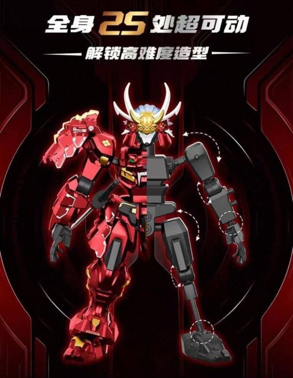 【史派克工廠】結單免運25年2月 森寶 MOSHOW 先祖效應 天流級 升級版 一中盒6入 不重複 組裝模型 0206 森寶 MOSHOW 先祖效應 天流級 升級版 一中盒6入 不重複 組裝模型