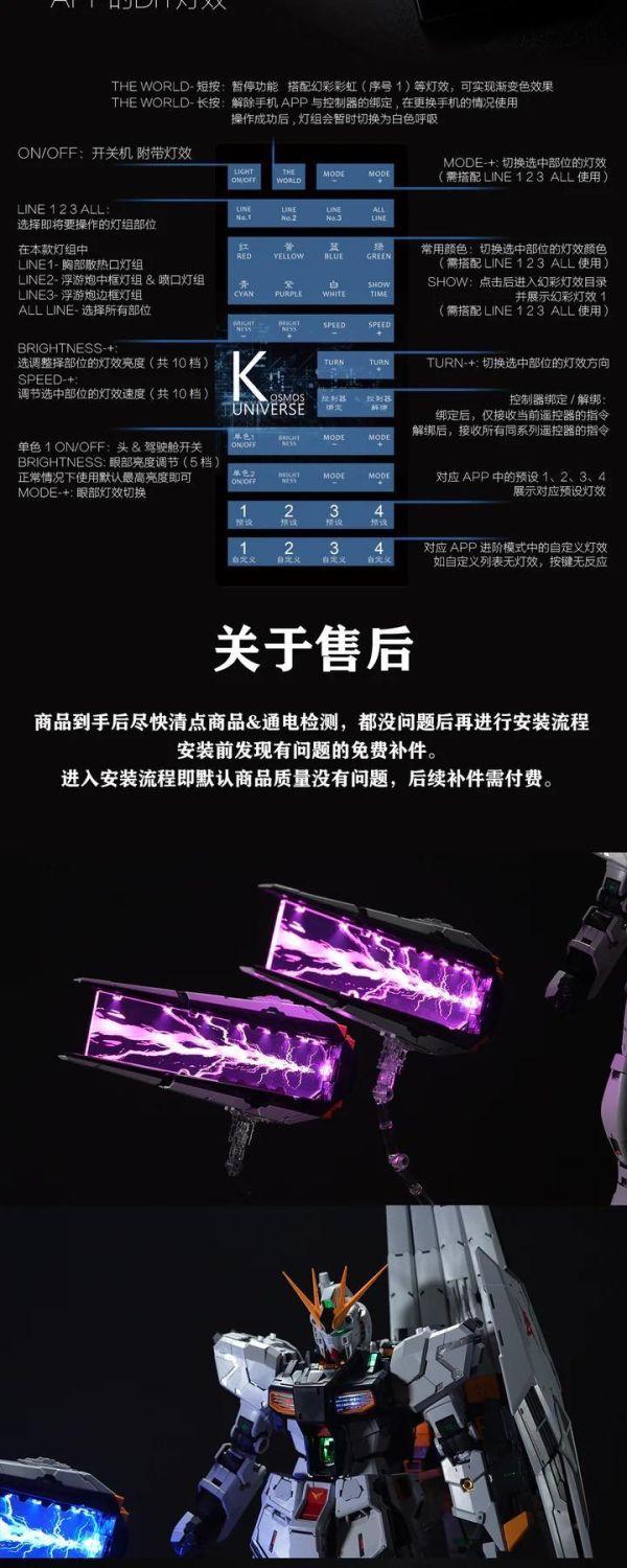 【史派克工廠】預購免運26年6月 KOSMOS PGU牛 專用燈組 豪華版 普通版 0423 KOSMOS PGU牛 專用燈組 豪華版 普通版