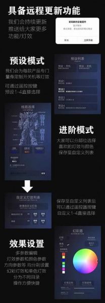 【史派克工廠】預購免運26年6月 Kosmos 鐵血MG維達爾 VIDAR 殘命鋼彈 專用幻彩燈組 0326 Kosmos 鐵血MG維達爾 VIDAR 殘命鋼彈 專用幻彩燈組