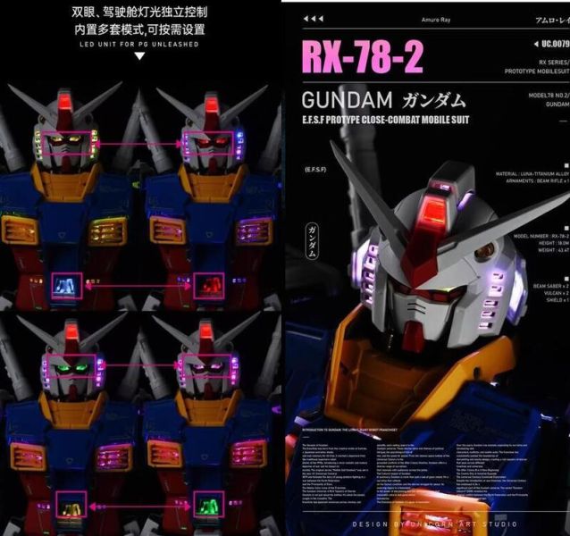 【史派克工廠】結單12月 UA牌 獨角獸藝術工作室 1/60 PGU元祖 RX-78-2 初鋼 78全身燈組 1213 UA牌 獨角獸藝術工作室 1/60 PGU元祖 RX-78-2 初鋼 78全身燈組