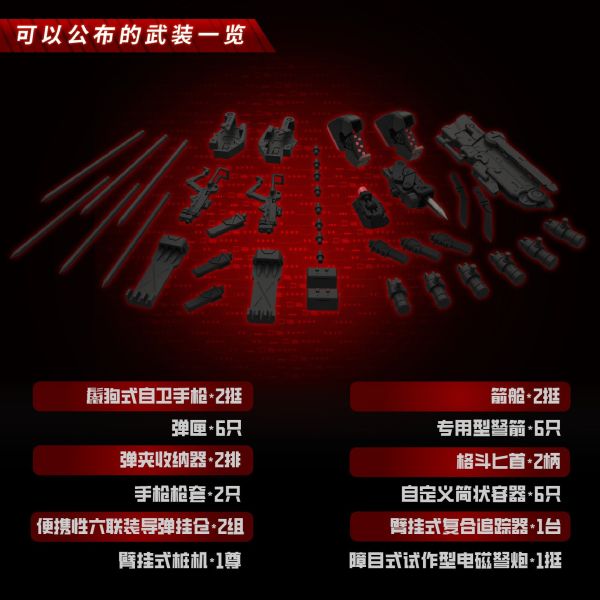 【史派克工廠】預購免運26年Q1 冷鋼動力 LG-02C 第三騎士 飢荒 Ver2.7 三型態 組裝模型 1229 冷鋼動力 LG-02C 第三騎士 飢荒 Ver2.7 三型態 組裝模型