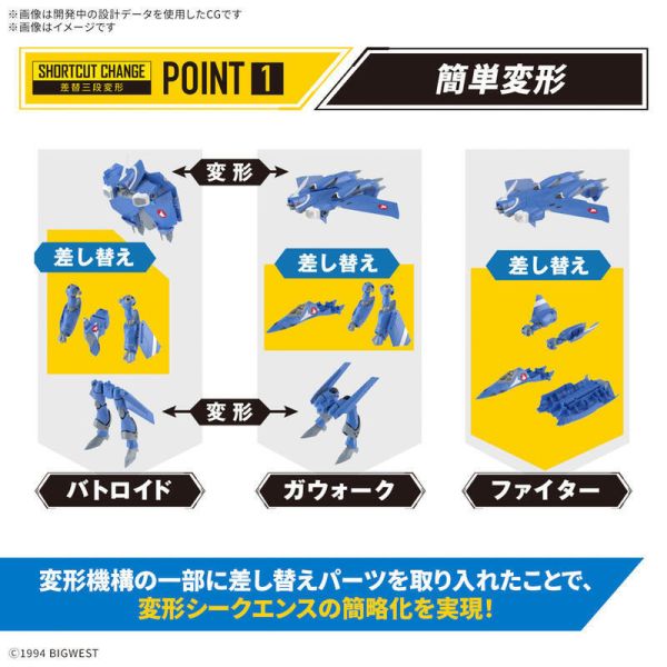 【史派克工廠】結單預購25年2月 萬代HG 1/100 VF-22S 雨燕二式 馬克斯米利安･吉納斯座機 組裝模型 0906 萬代 HG 1/100 VF-22S 雨燕二式 馬克斯米利安･吉納斯座機 組裝模型