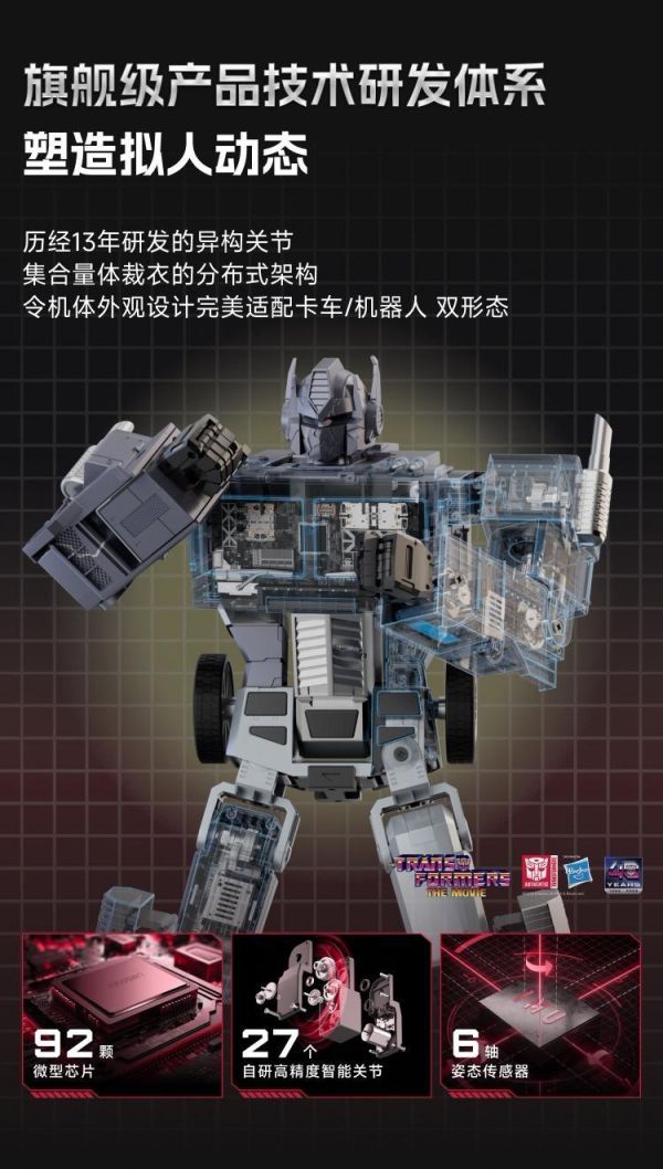 【史派克工廠 】結單 免運26年Q4 樂森 旗艦系列 G1 擎天柱機器人 隕落領袖形態 訂 0825 樂森 旗艦系列 G1 擎天柱機器人 隕落領袖形態 訂