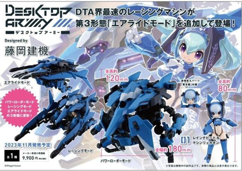 【史派克工廠】結單 預購11月MH DESKTOP ARMY Rain Nabbit &Machine Lycaon 0620 MH DESKTOP ARMY Rain Nabbit &Machine Lycaon