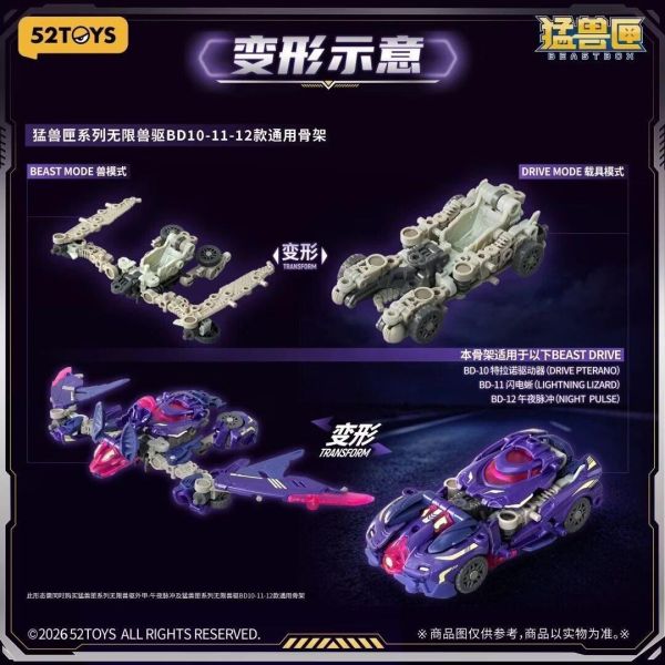 【史派克工廠】結單 免運26年9月 52Toys BD-12 猛獸匣 無限獸驅 午夜脈衝 套裝 外甲+骨架 0817 52Toys BD-12 猛獸匣 無限獸驅 午夜脈衝 套裝 外甲+骨架