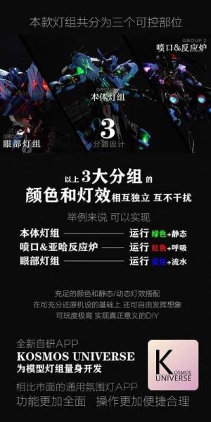 【史派克工廠】預購免運26年6月 Kosmos 鐵血MG維達爾 VIDAR 殘命鋼彈 專用幻彩燈組 0326 Kosmos 鐵血MG維達爾 VIDAR 殘命鋼彈 專用幻彩燈組