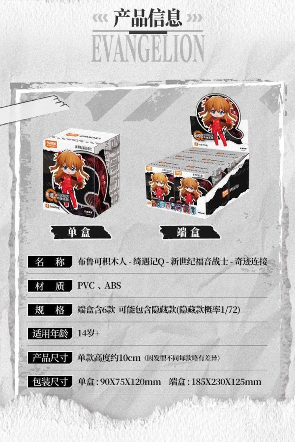 【史派克工廠】結單26年7月 布魯可 新世紀福音戰士 綺遇記Q 第一彈 中盒6入0605 布魯可 新世紀福音戰士 綺遇記Q 第一彈 中盒6入