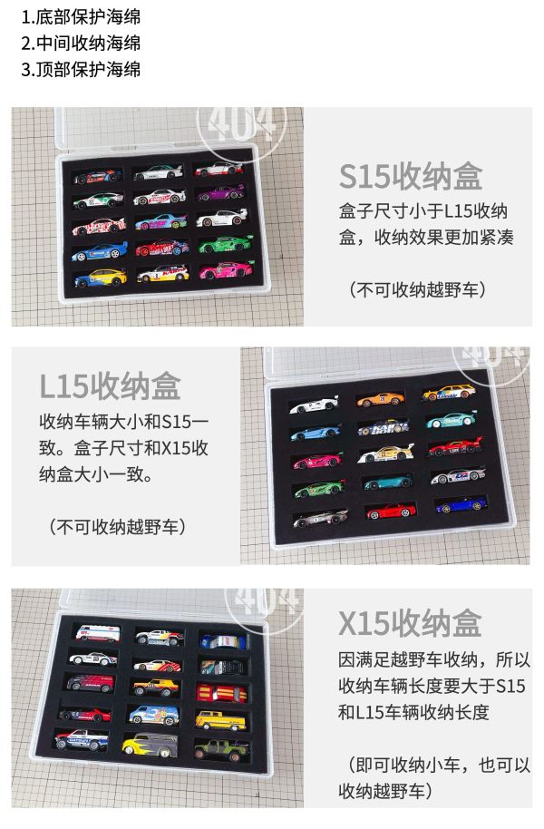 【史派克工廠】結單免運26年4月 404模型收納 風火輪小車 S15 L15 X15 透明收納盒 0330 404模型收納 風火輪小車 S15 L15 X15 透明收納盒