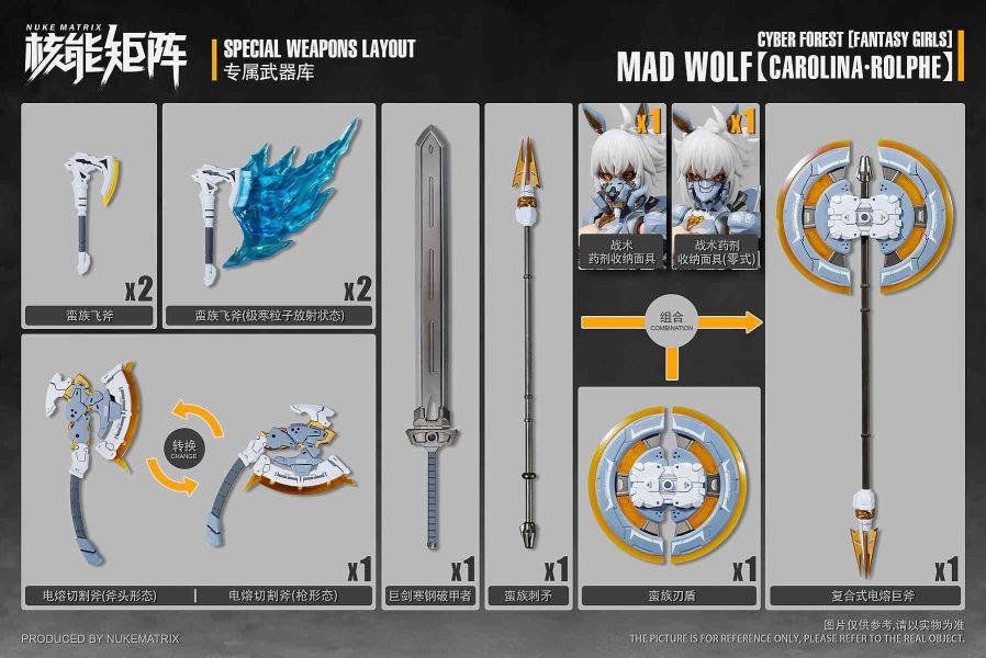 【史派克工廠】結單免運25年6月 核能矩陣 賽博森林 癲狼 mad wolf FF0119 0515 核能矩陣 賽博森林 癲狼 mad wolf FF0119
