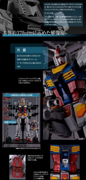 【史派克工廠】現貨不挑盒 萬代 DX超合金 RX-78F00 鋼彈 橫濱 1228 萬代 DX超合金 RX-78F00 鋼彈 橫濱