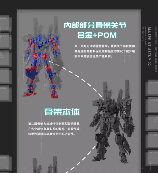 【史派克工廠】現貨 免運 星域模玩 1/100 阿斯加德 ASGARD 預塗裝外甲 合金骨架 組裝模型 0303 星域模玩 1/100 阿斯加德 ASGARD 預塗裝外甲 合金骨架 組裝模型