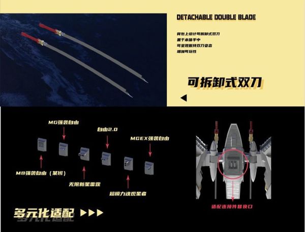 【史派克工廠】結單預購免運24年10月 模核造物 1/100 MG 白色 飛行斬擊背包 翅膀改件 組裝模型 0911 模核造物 1/100 MG 白色 飛行斬擊背包 翅膀改件 組裝模型