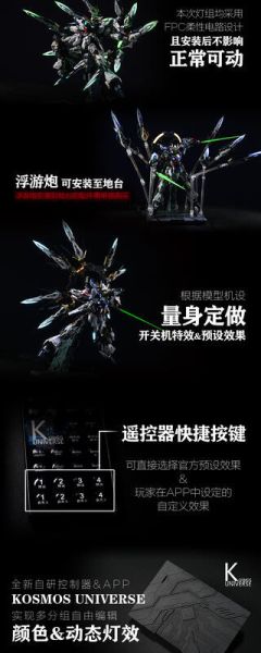 【史派克工廠】結單24年Q4 KOSMOS 萬象聚變 天啟 幻彩燈組 0927 KOSMOS 萬象聚變 天啟 幻彩燈組