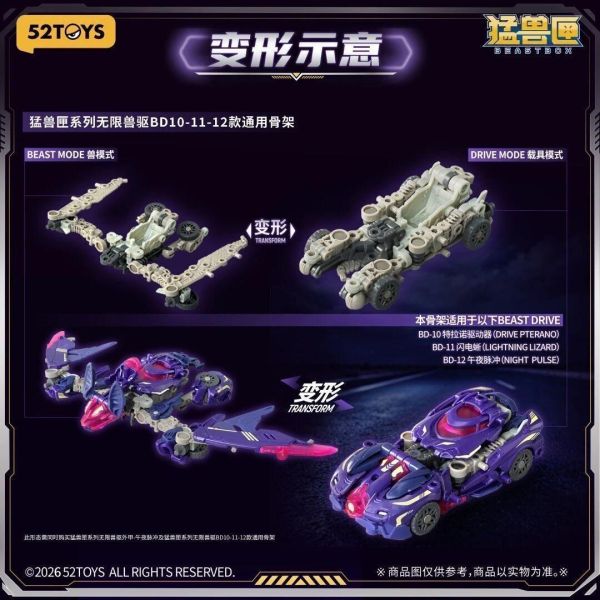 【史派克工廠】結單 免運26年9月 52Toys BD-12 猛獸匣 無限獸驅 午夜脈衝 套裝 外甲+骨架 0817 52Toys BD-12 猛獸匣 無限獸驅 午夜脈衝 套裝 外甲+骨架