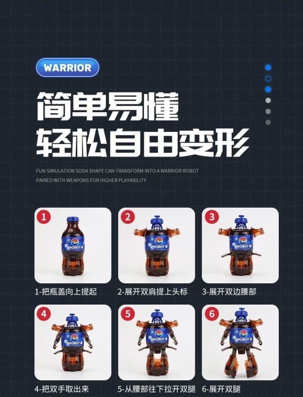 【史派克工廠】結單即將到貨 變形金剛 可樂汽水武士 可變形可動 4款可選 10.5cm 0820 變形金剛 可樂汽水武士 可變形可動 4款可選 10.5cm