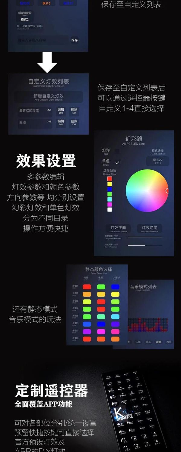 【史派克工廠】預購免運26年6月 KOSMOS PGU牛 專用燈組 豪華版 普通版 0423 KOSMOS PGU牛 專用燈組 豪華版 普通版