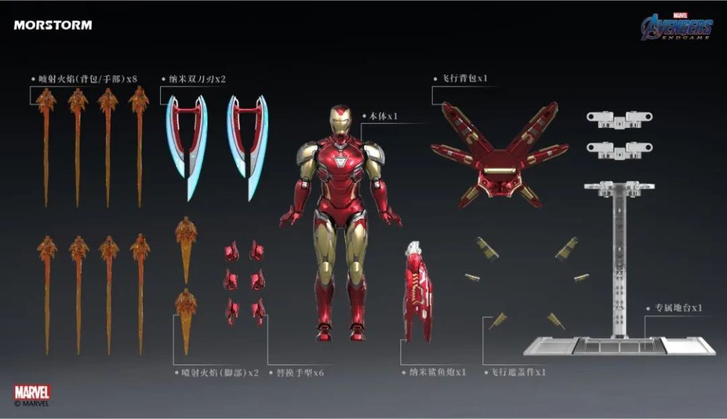 【史派克工廠】結單 預購Q3 MORSTORM 魔力風暴 漫威 鋼鐵人 1/12 MK85 預噴塗 組裝可動模型 0912 MORSTORM 魔力風暴 漫威 鋼鐵人 1/12 MK85 預噴塗 組裝可動模型