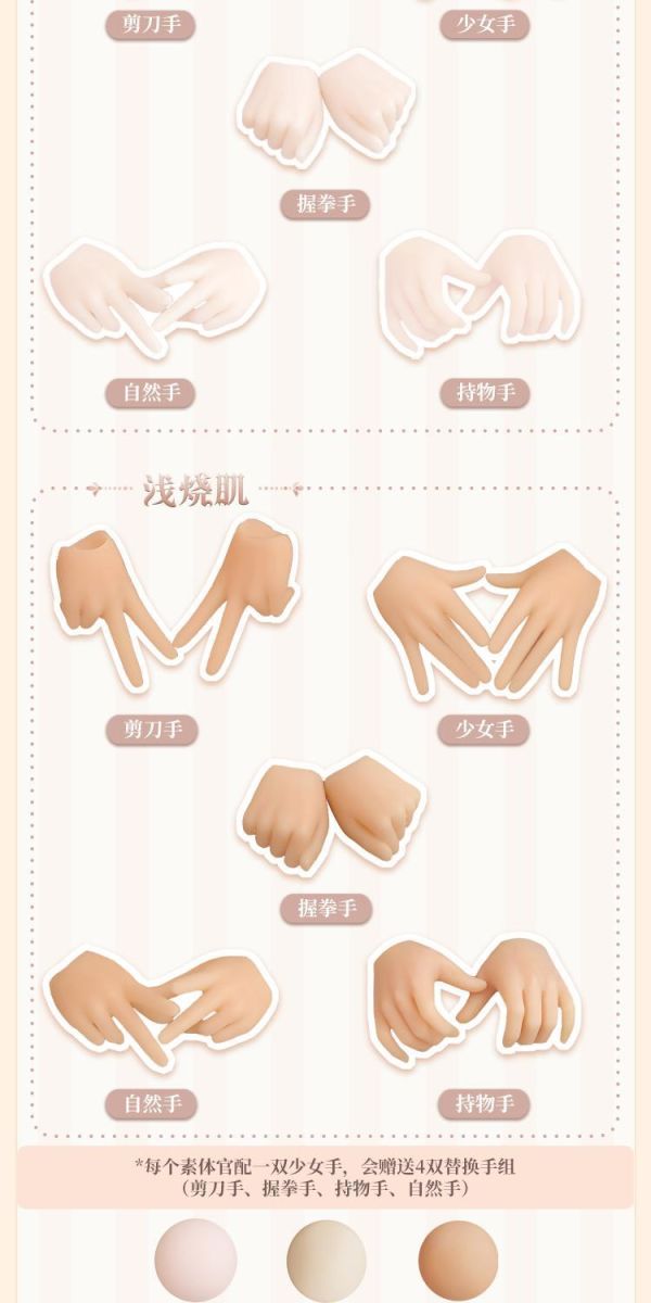 【史派克工廠】預購免運26年10月 心之顯影 素體 BD001-01/02/03 三款 0528 心之顯影 素體 BD001-01/02/03 三款