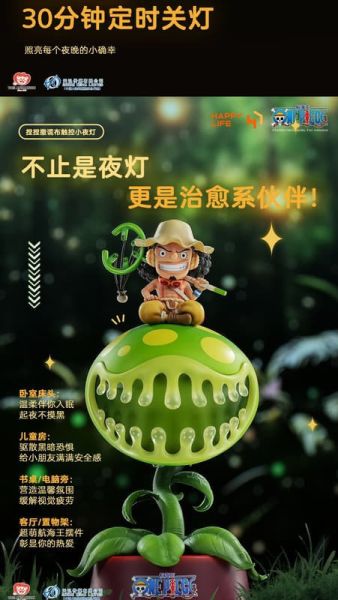 【史派克工廠】結單免運26年Q1 HAPPY LIFE 22cm高 海賊王 騙人布觸控小夜燈 HL-0403 0828 HAPPY LIFE 22cm高 海賊王 騙人布觸控小夜燈 HL-0403