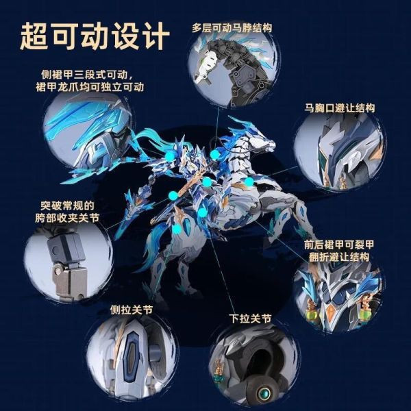【雙11專屬】現貨 代理版 摩動核 天佑星 趙雲+玉蘭白龍駒 合金骨架 組裝模型 X0220 摩動核 天佑星 趙雲+玉蘭白龍駒 合金骨架 組裝模型