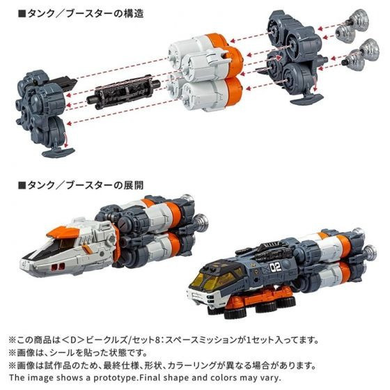 【史派克工廠】預購7月 TAKARATOMY T-SPARK ZONE 限定 戴亞克隆 D 系列 太空任務套裝 0130 TAKARATOMY T-SPARK ZONE 限定 戴亞克隆 D 系列 太空任務套裝