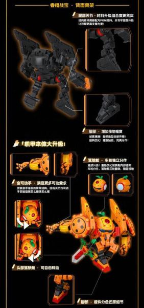 【史派克工廠】結單免運25年Q1 壹理創玩 果寶特攻 香橙戰寶 組裝模型 1227 壹理創玩 果寶特攻 香橙戰寶 組裝模型