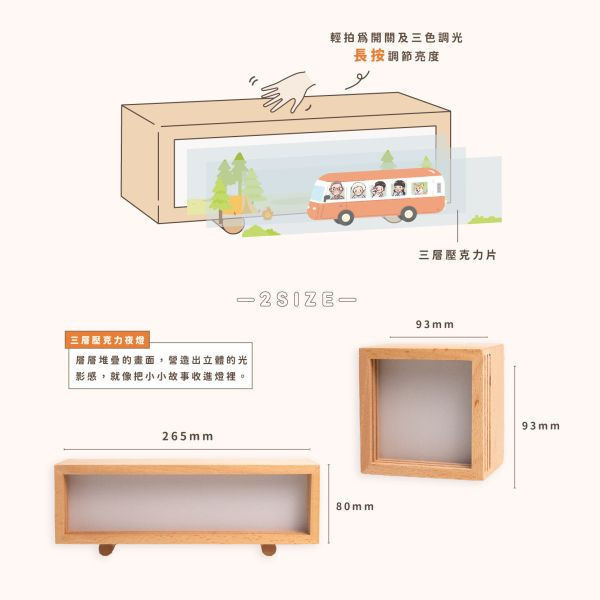 客製化時光疊影夜燈 客製化夜燈,寶寶夜燈,時光疊影夜燈,親子夜燈,周歲禮物,入厝禮物,媽媽禮物,家庭擺設,客廳夜燈,床頭夜燈,玄關夜燈,寶寶照片夜燈,客製照片夜燈,親子家庭禮物,寶寶紀念燈,德國UV印刷夜燈,客製化禮物,新居落成禮物,嬰兒滿月禮物,寶寶成長紀念