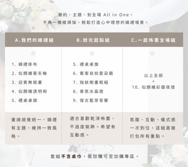 客製化雲朵鏡 雲朵鏡,婚禮互動裝置,婚禮打卡道具,婚禮小物推薦,收禮桌設計,婚禮布置,戶外婚禮,證婚儀式佈置,婚禮用品,de.a