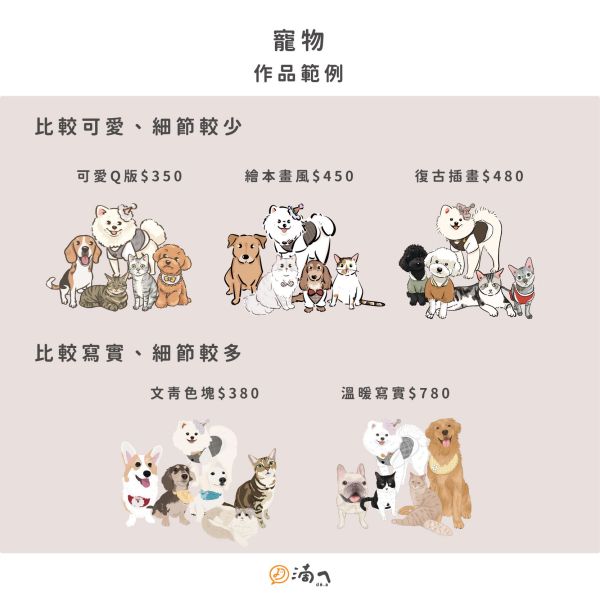 de.a 滴ㄟ【繪圖風格】似顏繪 客製化繪圖,似顏繪,畫婚紗,婚紗繪圖,似顏繪價錢,似顏繪是什麼,似顏繪禮物,人像繪圖,寵物繪圖,人像插畫,人像畫,似顏繪ptt,客製繪圖ptt,似顏繪dcard,客製繪圖dcard