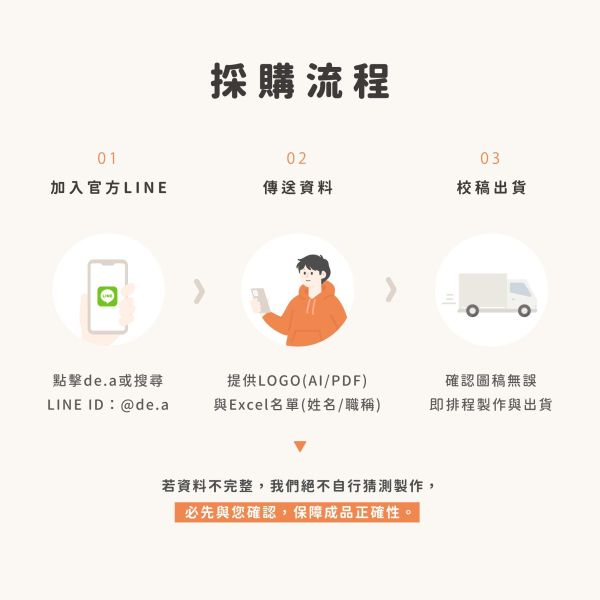 【企業贈禮】客製化壓克力夜燈（獎盃款）｜含精緻禮盒包裝｜專屬姓名職稱｜員工表揚 入職紀念 企業禮贈品, 客製化獎盃, 紀念獎盃, 員工禮物, 退休紀念品, 業務送禮, 頒獎獎牌, 客製化夜燈, 新竹禮品訂製, 公司贈品, 獎座訂做, de.a