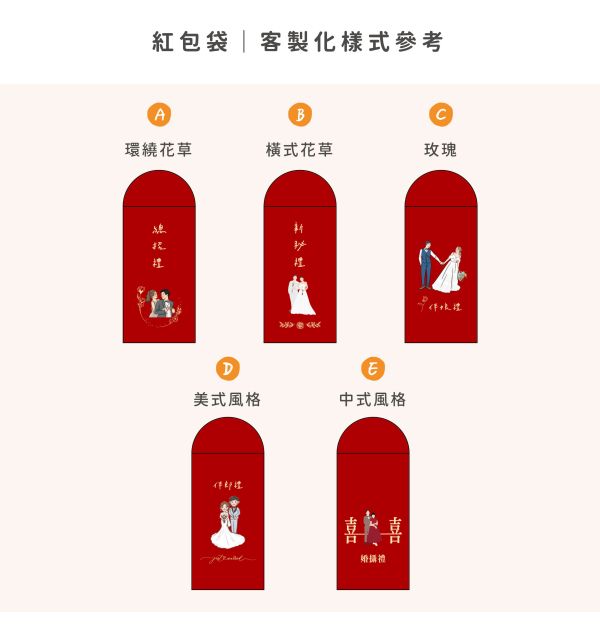 de.a 滴ㄟ【客製化厚磅紅包袋】婚禮紅包袋 客製化紅包袋,婚禮紅包袋,婚禮工作人員紅包袋,插畫風格紅包袋,婚禮布置,小花童禮金,婚禮主持