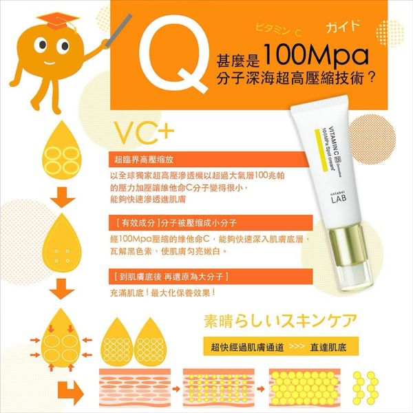 【unlabel LAB】安博士超快一抹淡斑珍白維他命C25乳霜20ml 