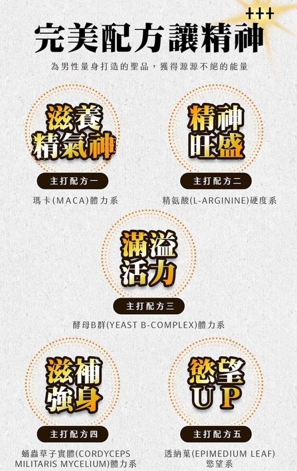 【MWJ】猛瑪頂到廢體驗包10顆入 